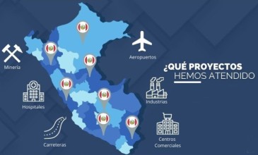 Estos son los proyectos que hemos atendido - ¡Conócenos!